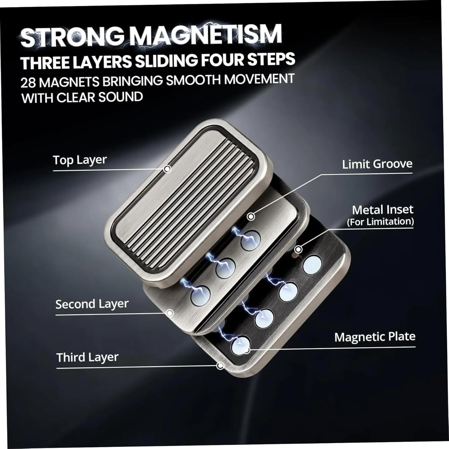 3 Layer Push Card Magnetic Metal Fidget Slider – Stress Relief EDC